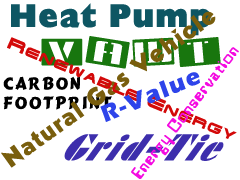 Copyright 2008-2009 Alternative Power Choices - glossary of terms